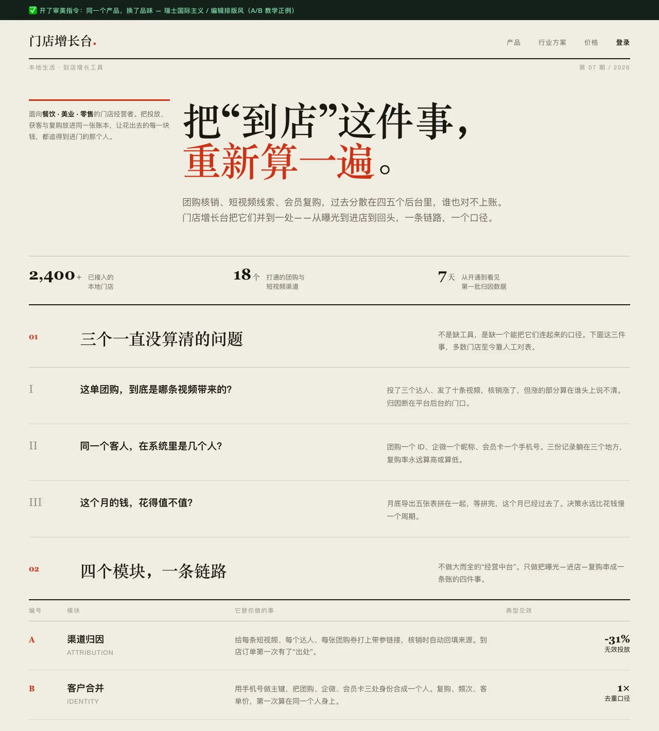 ✅ 开了审美指令：同一产品，换了品味