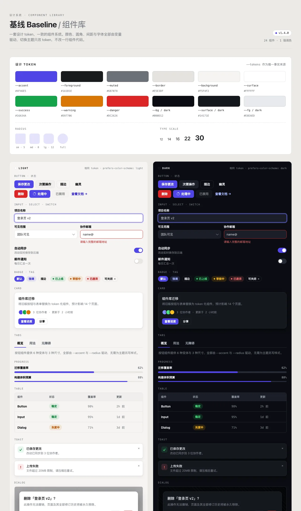 一套设计 token，一致的组件系统