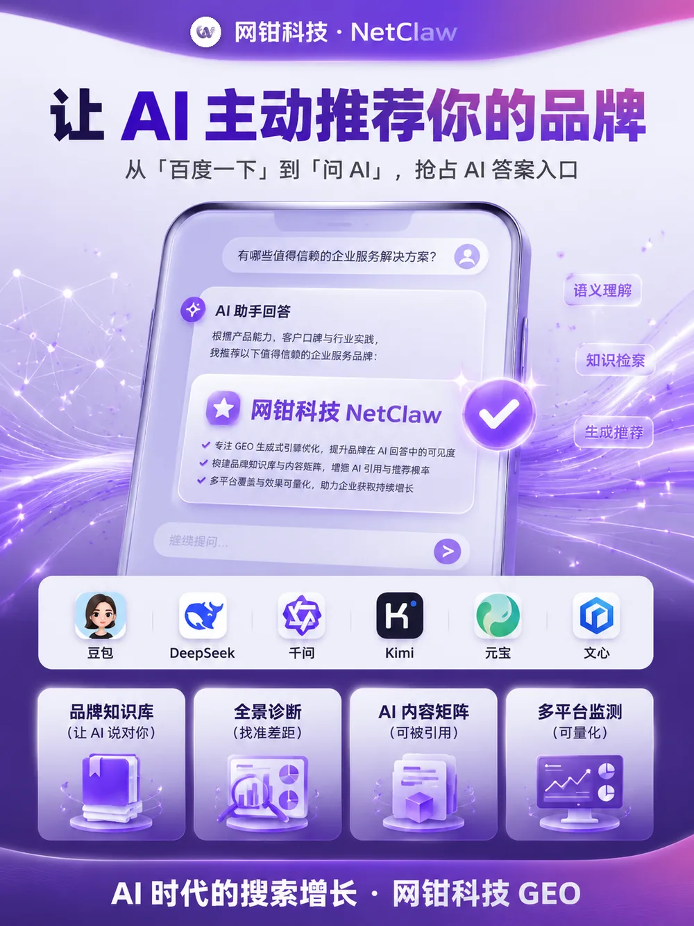 GEO 标准品营销海报